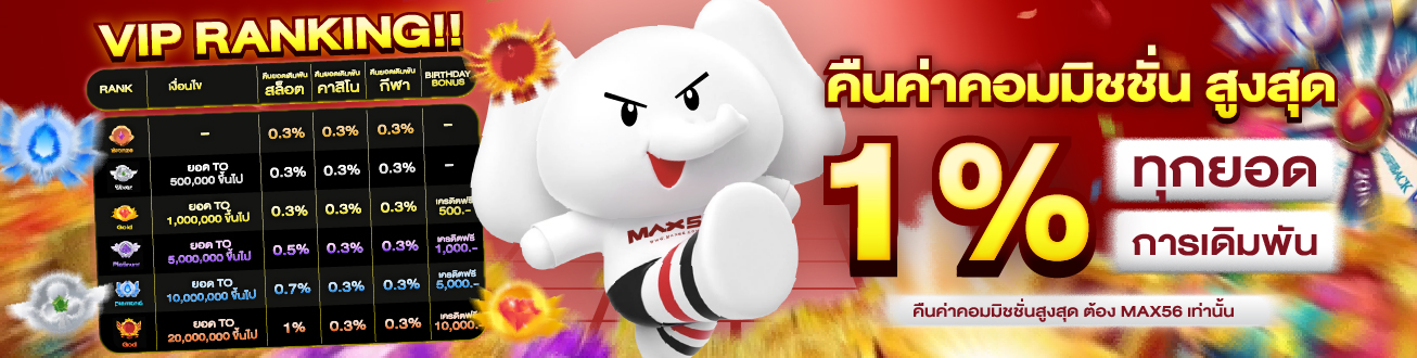 ความหลากหลายของเกมสล็อต ปั่นสล็อตฟรี และการค้นหาเกมที่เหมาะกับตัวเอง